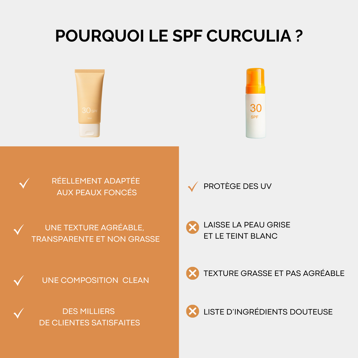 Crème Solaire Transparente